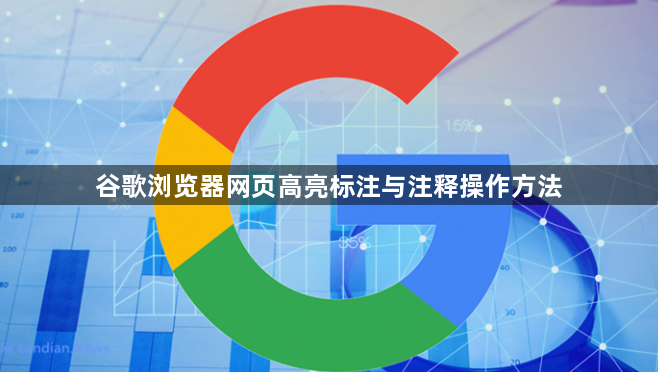 谷歌浏览器网页高亮标注与注释操作方法1