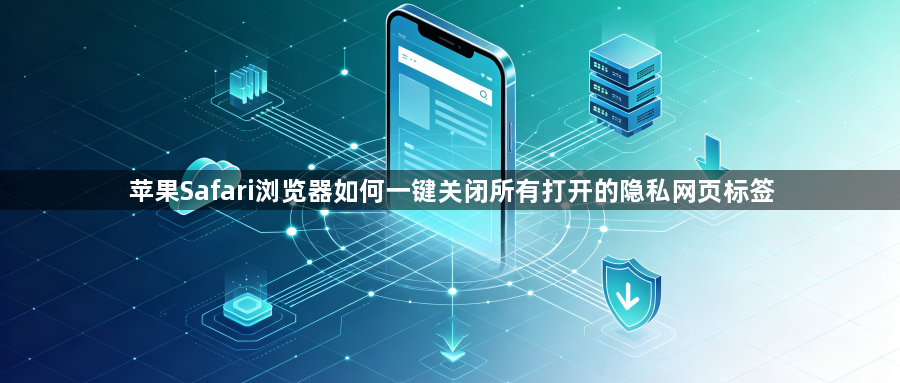 苹果Safari浏览器如何一键关闭所有打开的隐私网页标签1